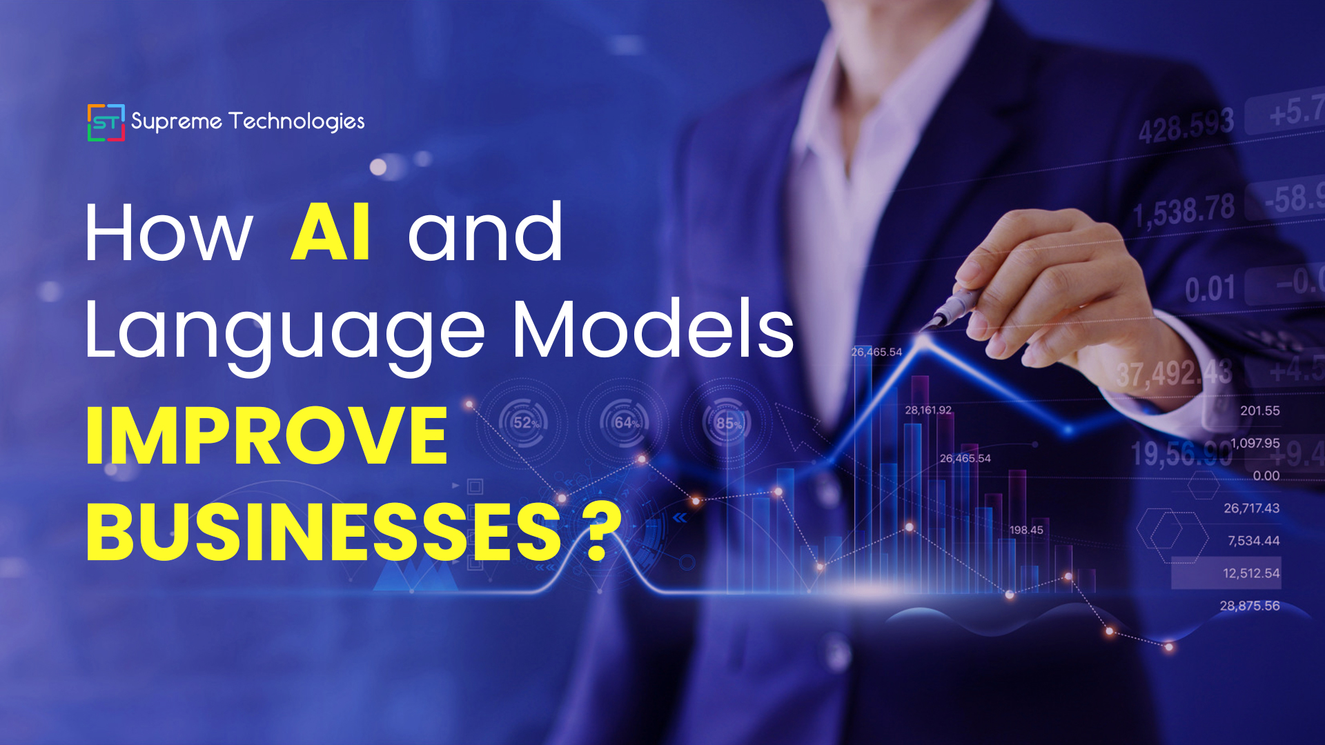 How AI and Language Models are Revolutionizing Businesses?